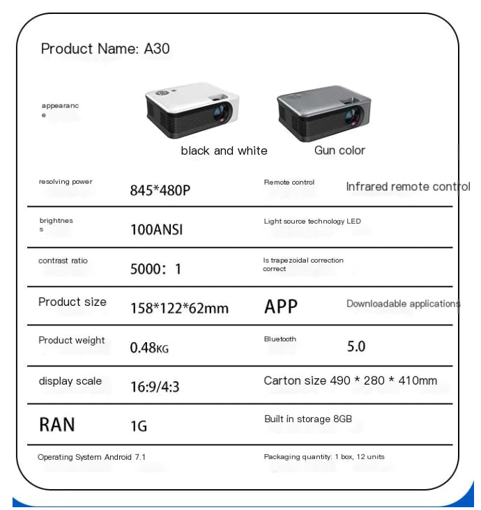 A30C Pro MINI Projector